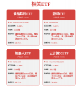 公司消息更新演讲：业绩平稳增加工业AI+机械人